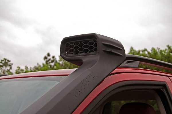 Хантер, который мы заслужили: экспресс-тест Changan Hunter Plus