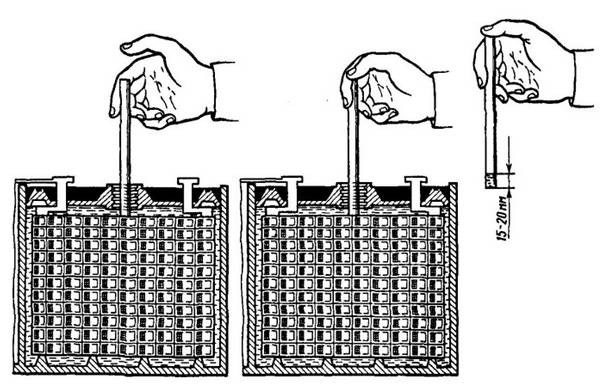 Электролит в аккумуляторе  объем, правила заливки, плотность