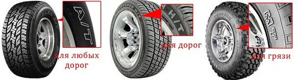 Как подобрать шины на автомобиль