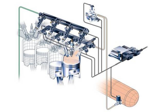 Как работает 4-тактный двигатель, требования к вспомогательным системам Как работает 4-тактный двигатель, требования к вспомогательным системам
