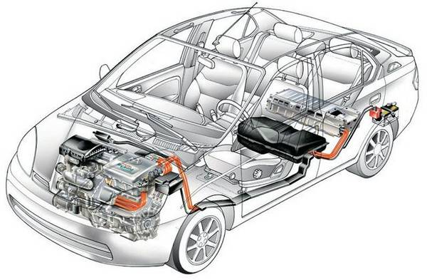 Как работает системы питания карбюраторного двигателя: устройство и схема Как работает системы питания карбюраторного двигателя: устройство и схема