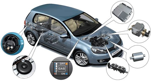 Какое ГБО лучше поставить на автомобиль