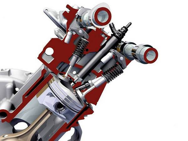 Какой самый надежный дизельный двигатель для легковых автомобилей Какой самый надежный дизельный двигатель для легковых автомобилей