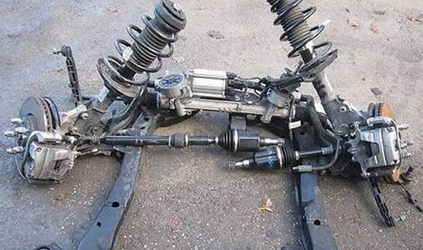 Надежность подвески Opel Astra Надежность подвески Opel Astra