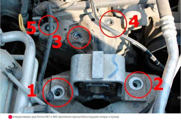 Помпа или водяной насос: как провести замену на Рено Логан Помпа или водяной насос: как провести замену на Рено Логан