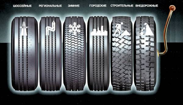 Радиальные шины изучаем сложности характера Радиальные шины изучаем сложности характера
