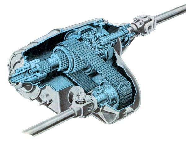 Раздаточная коробка: устройство, принцип работы Раздаточная коробка: устройство, принцип работы