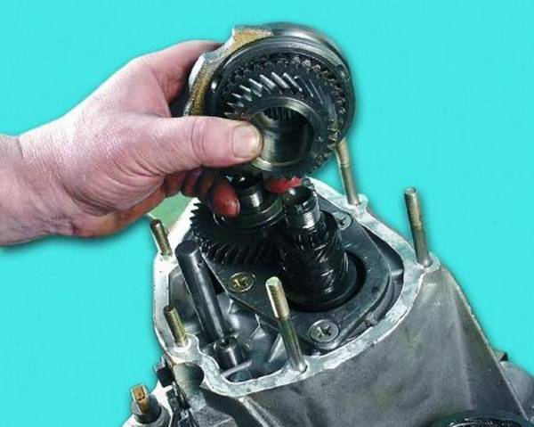 Синхронизатор коробки передач закулисный игрок комфортного разгона Синхронизатор коробки передач закулисный игрок комфортного разгона