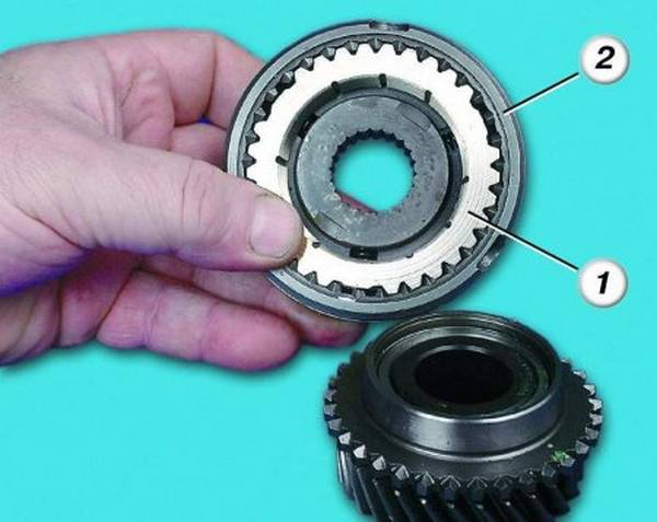 Синхронизатор коробки передач закулисный игрок комфортного разгона Синхронизатор коробки передач закулисный игрок комфортного разгона