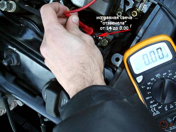 Свечи накаливания что заводит ваш дизель? Свечи накаливания что заводит ваш дизель?
