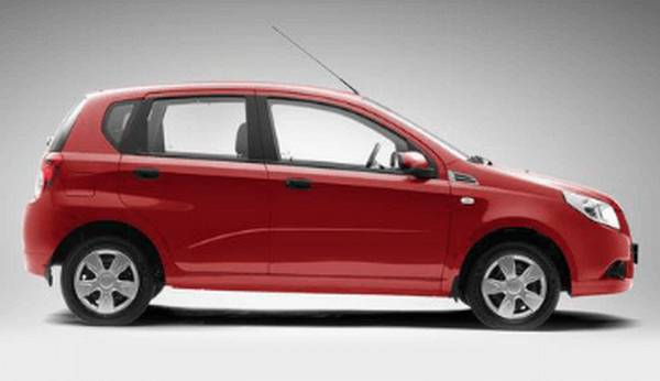 Типы кузовов легковых и грузовых автомобилей Типы кузовов легковых и грузовых автомобилей