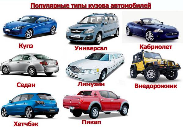 Типы кузовов легковых и грузовых автомобилей Типы кузовов легковых и грузовых автомобилей