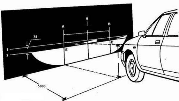 Замена ламп ближнего света