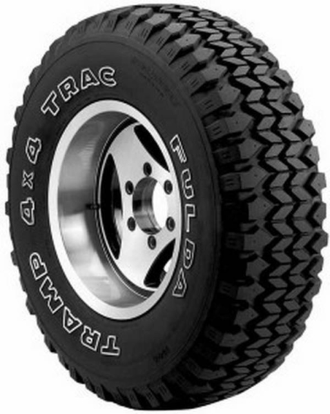 Зимние шины для внедорожников  как удержаться на ходу?