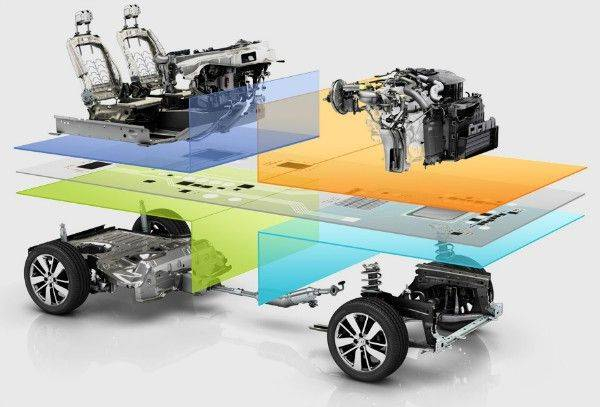 Chevrolet Niva 2017-2018 гг - почему откладывается перезапуск концепта Chevrolet Niva 2017-2018 гг - почему откладывается перезапуск концепта