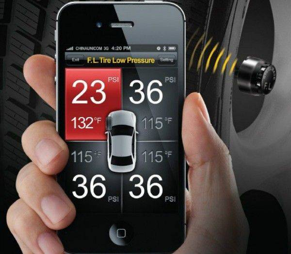 Что такое система контроля давления в шинах (TPMS) Что такое система контроля давления в шинах (TPMS)