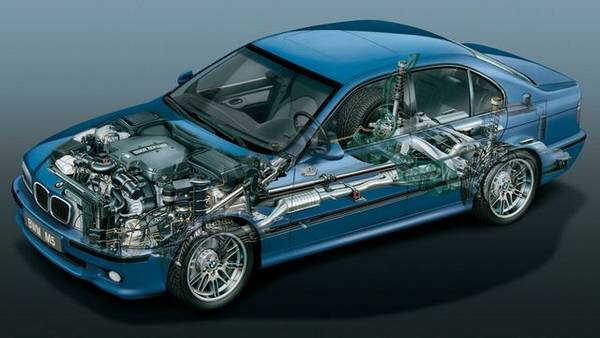 Двигатель на BMWE39 Двигатель на BMWE39