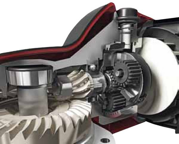 Как выбрать полировочную машинку для авто