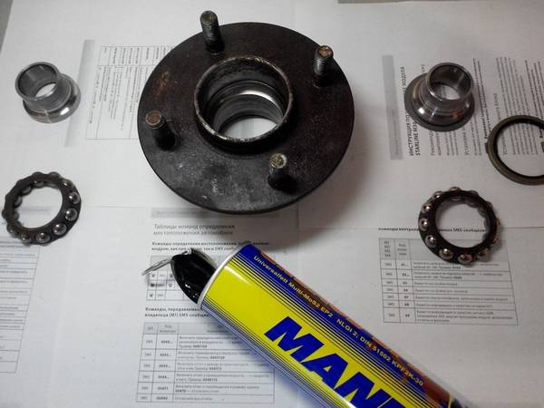 Какая лучше смазка для подшипников ступицы? Все, что нужно знать Какая лучше смазка для подшипников ступицы? Все, что нужно знать