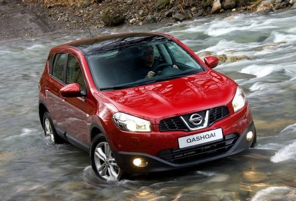 Какой внедорожник лучше купить за 500000 рублей? 12: вариантов на выбор