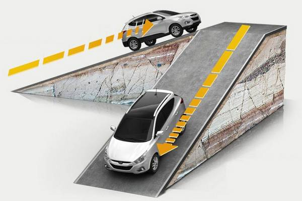 Корейский автомобиль Хендай ix35 Корейский автомобиль Хендай ix35