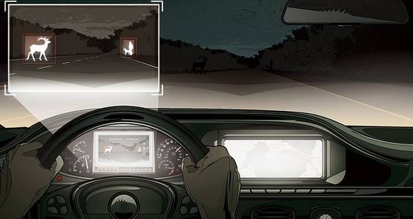 Лучшая камера ночного видения для автомобиля Лучшая камера ночного видения для автомобиля