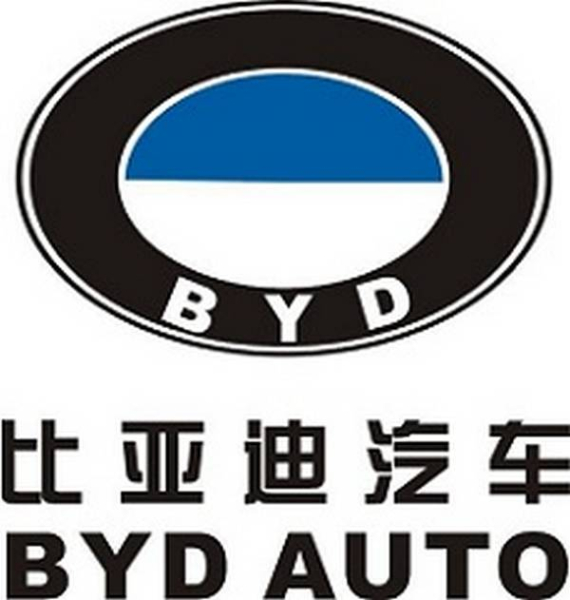 Марки, значки китайских автопроизводителей