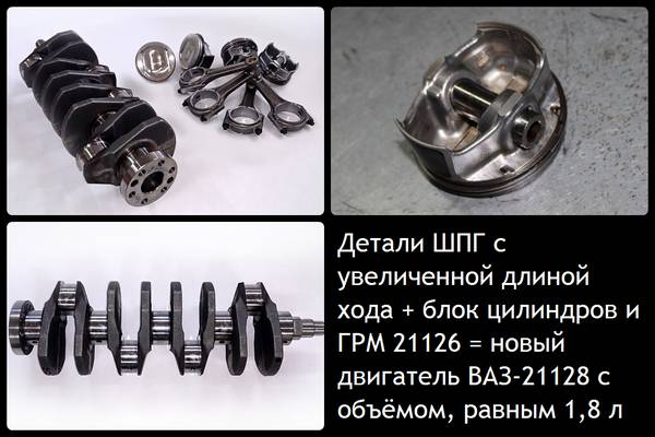 Мотор ВАЗ-21128 new и показатели его долговечности