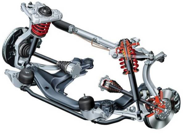 Подшипник ступицы переднего колеса  какие функции он выполняет?