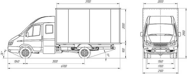 Размеры кузовов автомобилей Газель Размеры кузовов автомобилей Газель