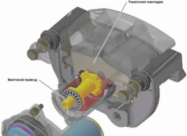 Регулировка стояночного тормоза  четкая работа каждой мелочи