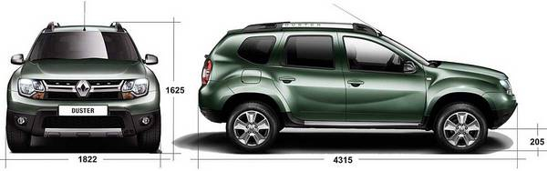 Самые продаваемые автомобили в России Самые продаваемые автомобили в России