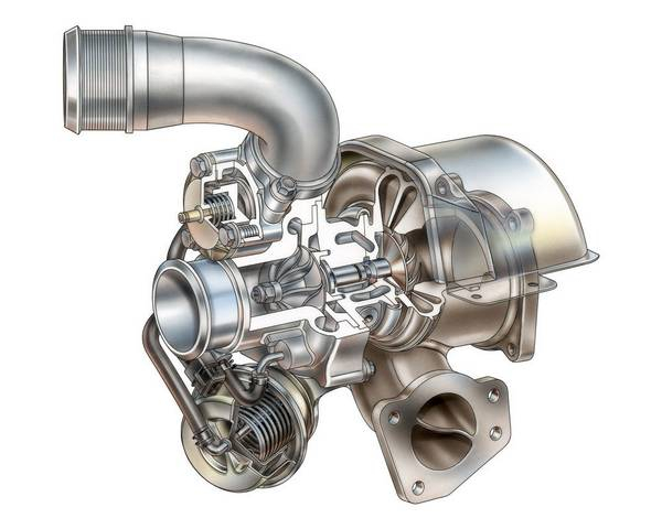 Спор о названиях: отличия Biturbo и Twinturbo Спор о названиях: отличия Biturbo и Twinturbo