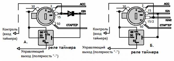 Типовые схемы подключения турботаймера Типовые схемы подключения турботаймера