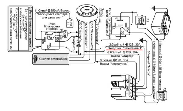 Типовые схемы подключения турботаймера Типовые схемы подключения турботаймера