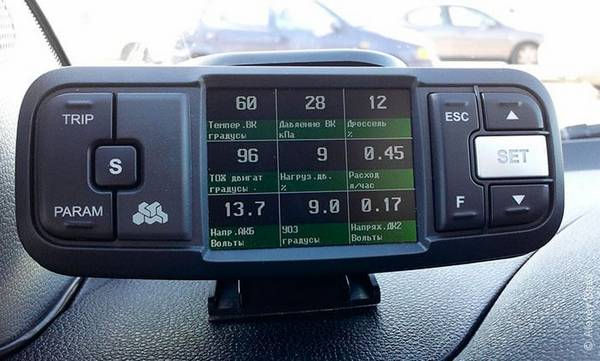 Виды бортовых компьютеров