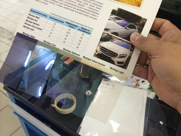 Всё об атермальных стёклах для авто Всё об атермальных стёклах для авто