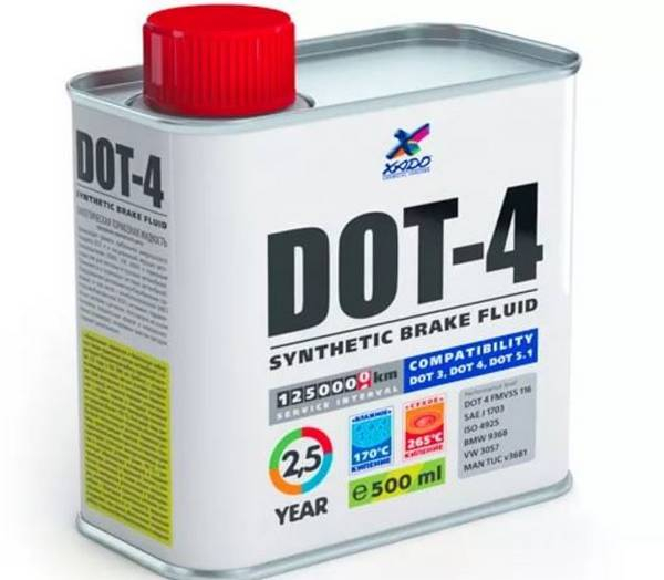 Выбор и замена тормозной жидкости Выбор и замена тормозной жидкости