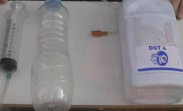 Выбор и замена тормозной жидкости Выбор и замена тормозной жидкости