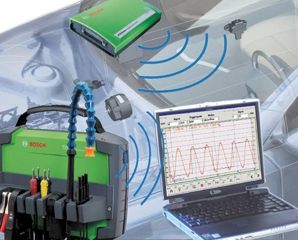 Автодиагностика своими руками просто ли быть механиком? Автодиагностика своими руками просто ли быть механиком?