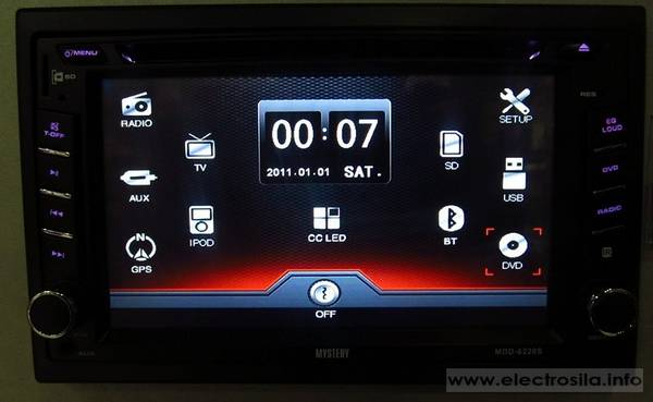 Автомобильная антенна своими руками Автомобильная антенна своими руками