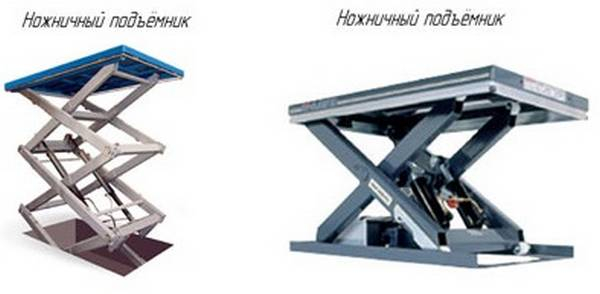 Автомобильный подъемник своими руками Автомобильный подъемник своими руками