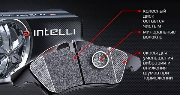 Как бороться со скрипом тормозов, выбрать хорошие тормозные колодки? Как бороться со скрипом тормозов, выбрать хорошие тормозные колодки?