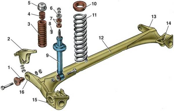Как меняются передние и задние стойки на ВАЗ 2113, 2114 и 2115 Как меняются передние и задние стойки на ВАЗ 2113, 2114 и 2115