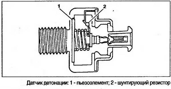 Как проверить датчик детонации чтобы быть профи в электронике Как проверить датчик детонации чтобы быть профи в электронике