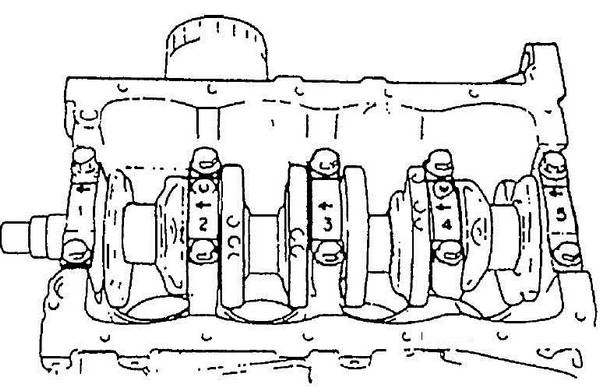 Как снять подшипник с коленвала, если он отыграл свою роль?