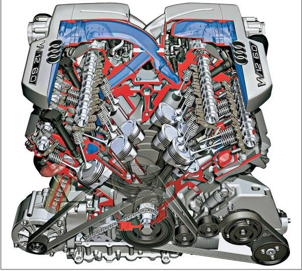 Моторесурс дизельного двигателя считаем время «жизни» автомобиля Моторесурс дизельного двигателя считаем время «жизни» автомобиля