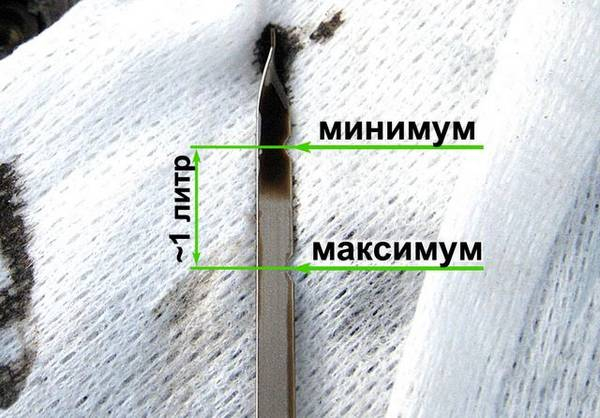 Последствия низкого уровня масла в двигателе