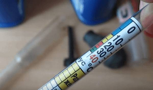 Проверка плотности антифриза, заливаемого в радиатор автомобиля Таблица плотности Проверка плотности антифриза, заливаемого в радиатор автомобиля Таблица плотности