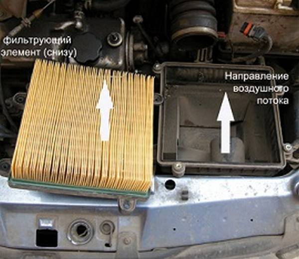 Руководство по замене воздушного фильтра Руководство по замене воздушного фильтра